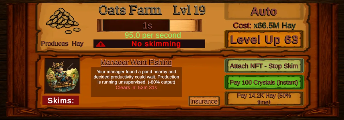 A live chaos event on a business in Idle Donkeys: the manager went fishing and production is down 80 percent